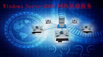 Windows Server2012 网络基础服务
